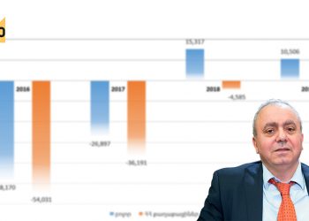 Bagratyan manipulates information: Indians are not “replacing” Armenians
