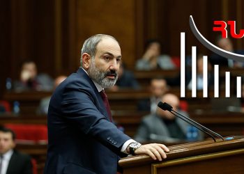 Воодушевляющее заявление Пашиняна в 2019 году и реальная картина ВВП Армении