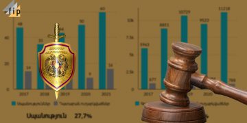 How to “solve a crime” without actually solving. police masterclass on exaggerating results