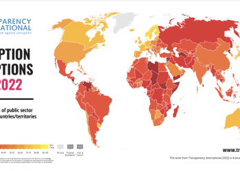 Armenia’s showed decline in the Corruption Perception Index contrary to the prediction of the Government of Armenia