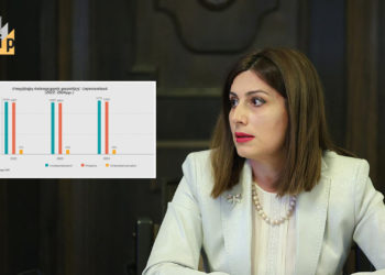 Քաղցկեղից մահացության միտումները. արդյո՞ք Ավանեսյանի՝ նվազման մասին պնդումը ճիշտ է