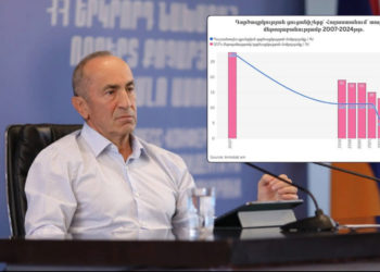 Ռոբերտ Քոչարյանը սխալ է․ նա համադրել է գործազրկության անհամադրելի տվյալներ