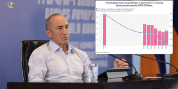 Ռոբերտ Քոչարյանը սխալ է․ նա համադրել է գործազրկության անհամադրելի տվյալներ