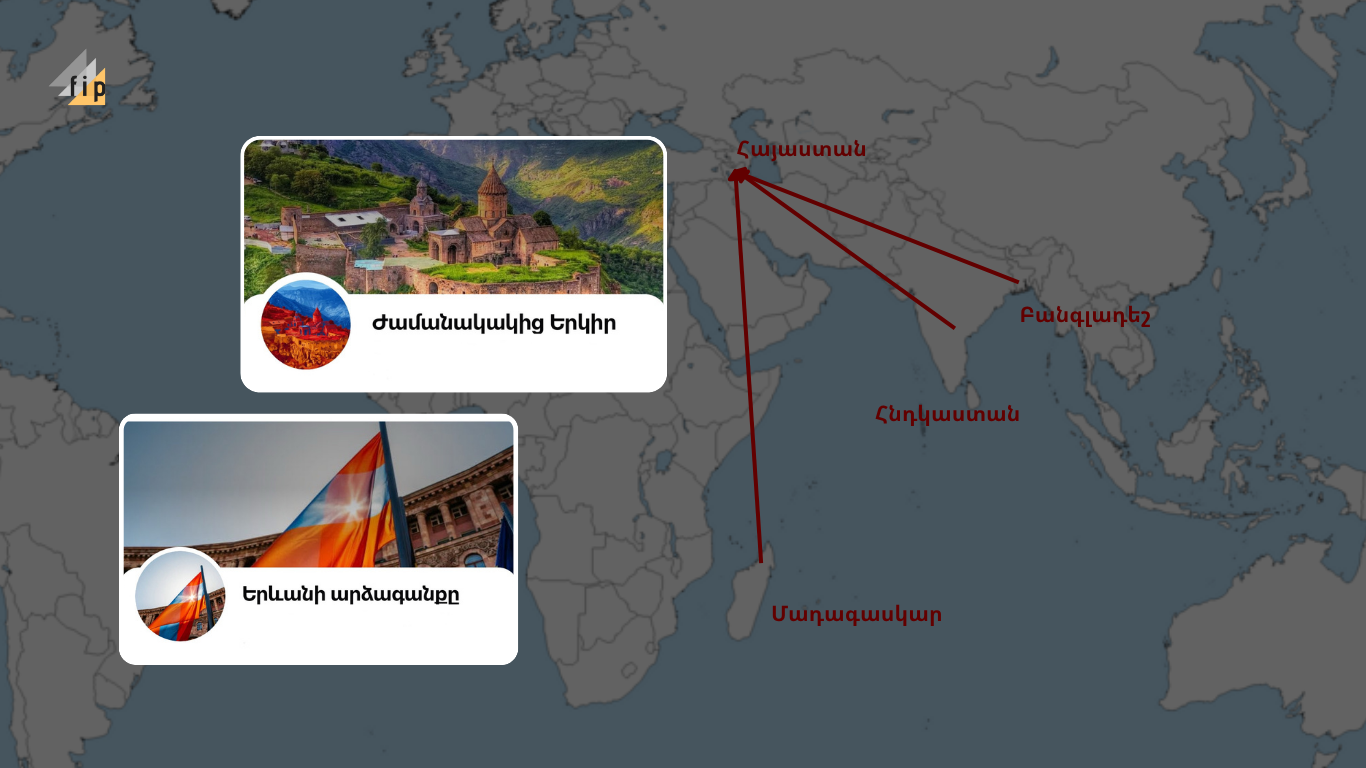 Pages from Bangladesh, India, and Madagascar spreading Turkish and Azerbaijani narratives for an Armenian-speaking audience