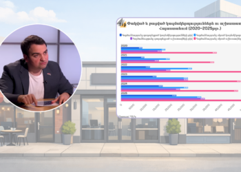 Փակվող կազմակերպությունների մասին Նարեկ Կարապետյանի պնդումը հակասում է պաշտոնական վիճակագրությանը