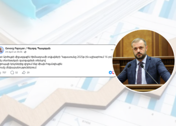 Զարգացման տեմպերով Հայաստանն ավելի լավ դիրքեր է ունեցել․ Պապոյանի պնդումը չի արտացոլում ամբողջական պատկերը