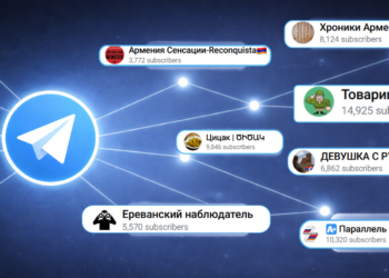 «Ասա ճշմարտությունը, բաժանո՛րդ»․ ինչպես է պրոռուսական տելեգրամյան ցանցը համակարգված արշավ սկսել Հայաստանում