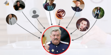 From Strong Armenia supporter accounts to a State Duma deputy: the mystery of “stolen 20% of votes”