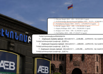 Միլիոնավոր դրամների մաքսային արտոնություն և չիրականացած թիրախներ․ մի ընկերության պետական աջակցության ու կապերի պատմությունը