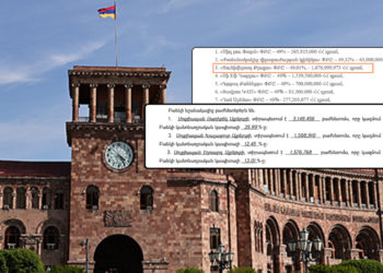 Միլիոնավոր դրամների մաքսային արտոնություն և չիրականացած թիրախներ․ մի ընկերության պետական աջակցության ու կապերի պատմությունը