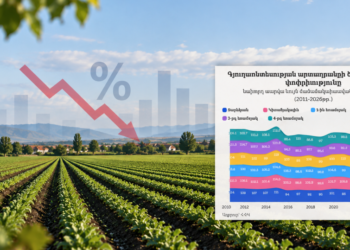 Փաշինյանի պնդումը գյուղատնտեսության 15% և ավելի անկումների մասին․ ի՞նչ են ցույց տալիս վերջին 15 տարվա տվյալները
